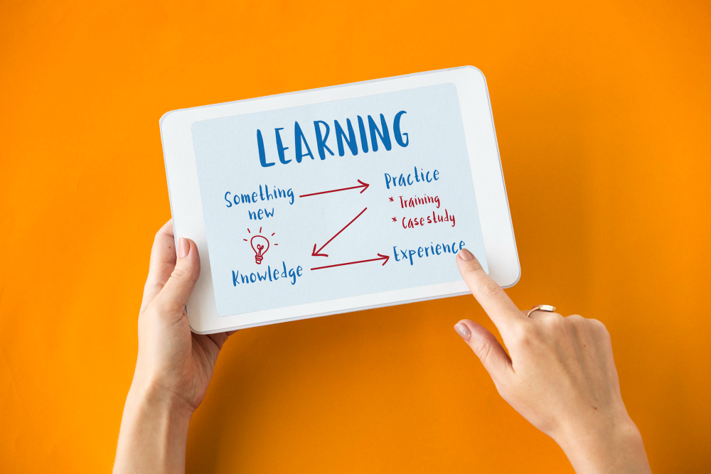 Creating Learning Guides: A Path to Empowering Your Workforce